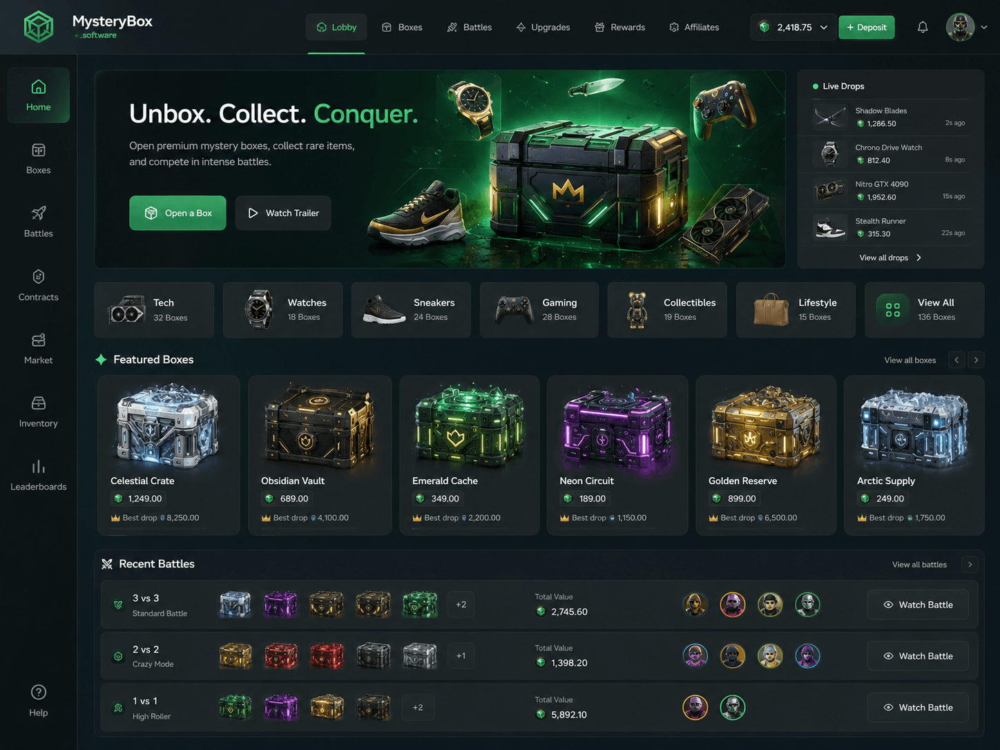 MysteryBoxes.Software platform - Analytics