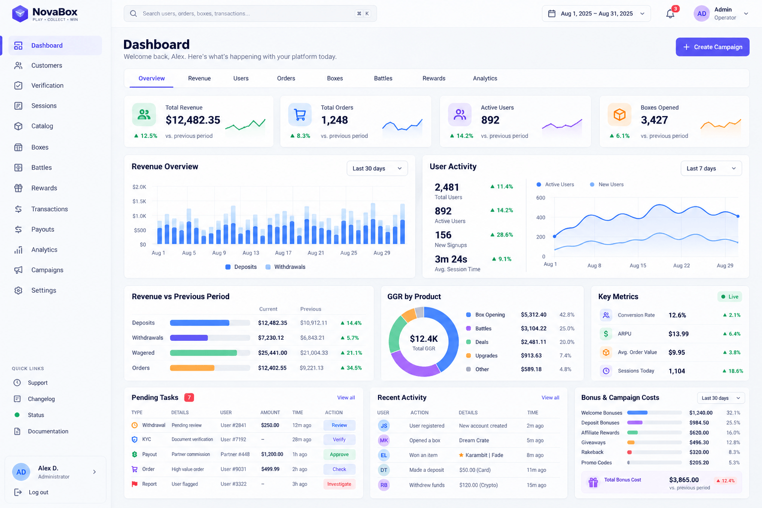 MysteryBoxes.Software platform overview
